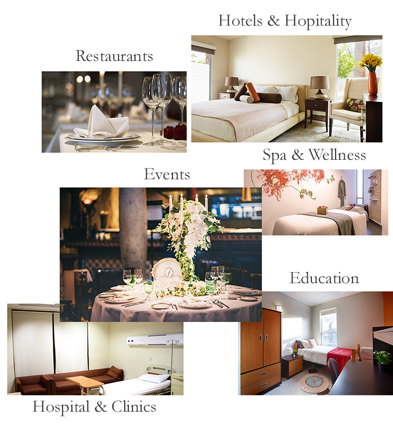 niches we deliver to